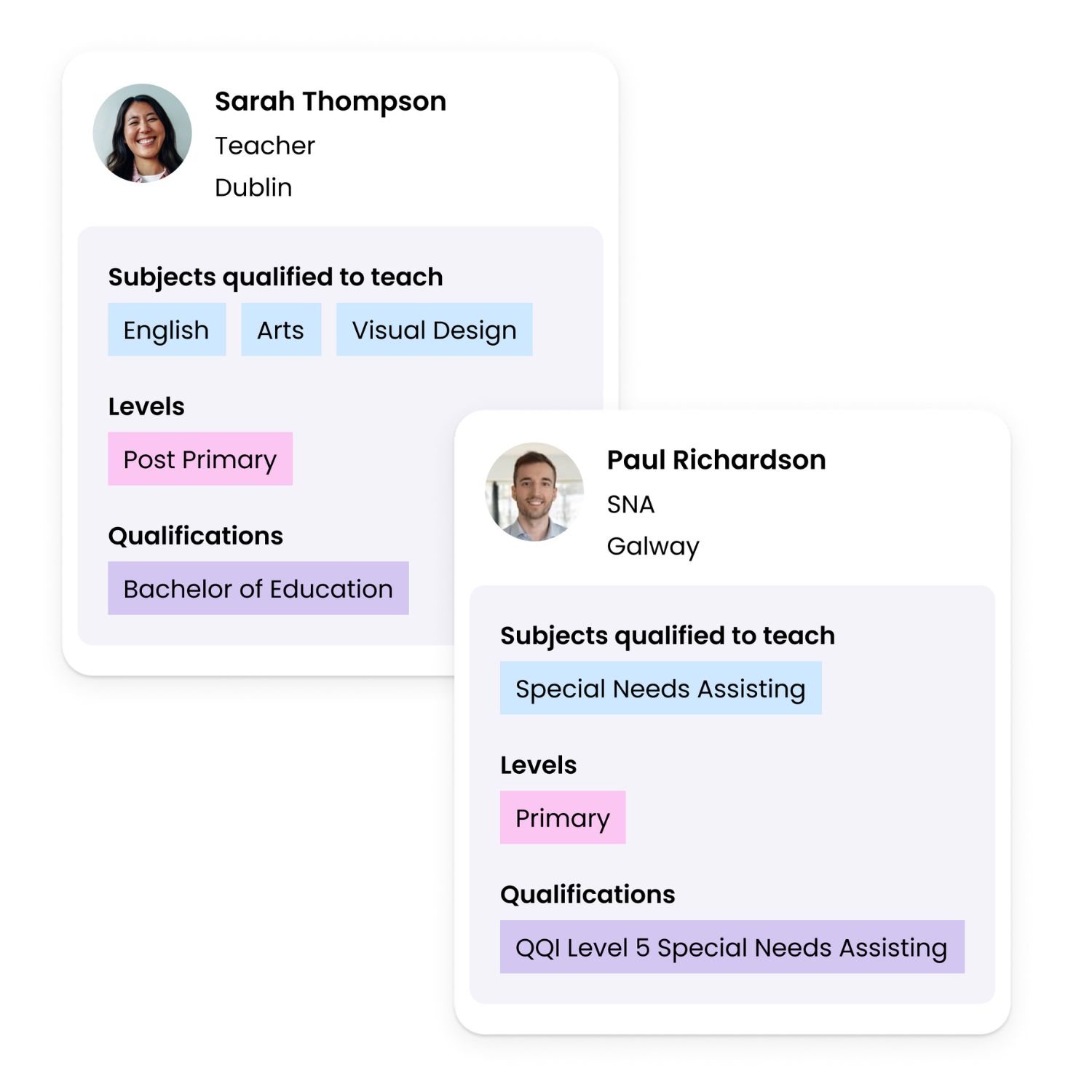 ClassCover Ireland — substitute teacher profiles